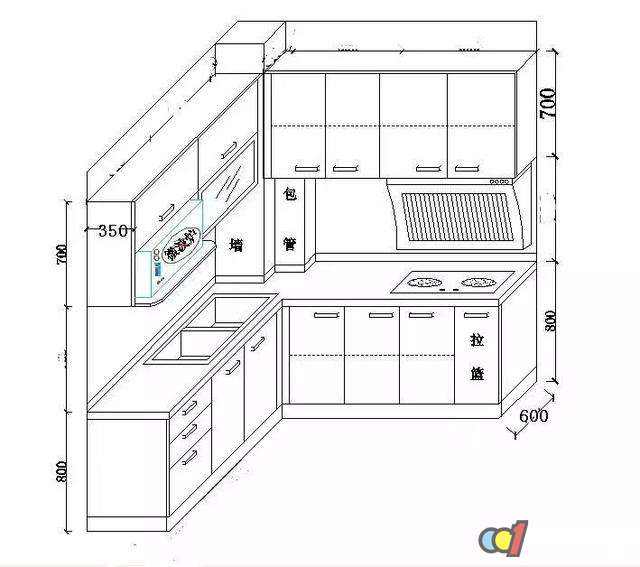 厨房橱柜效果图 厨房设计图 装修伙伴网 南京装修网